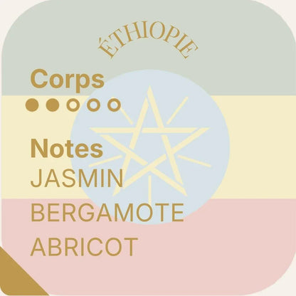 Aube Sauvage — Duo Cafés d’Afrique - Kool Kado