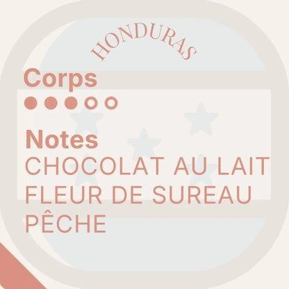 L’Odyssée Gourmet — Le tour du Monde en 3 cafés