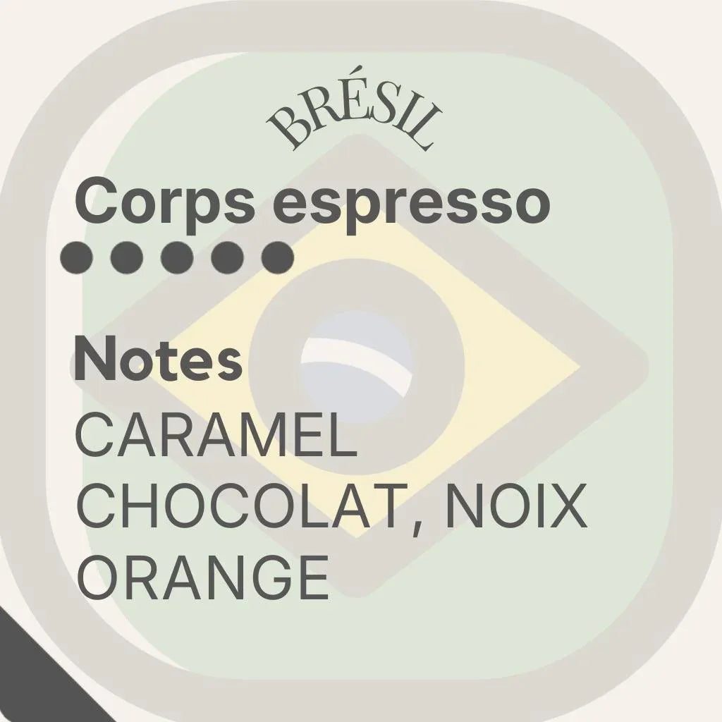 Rituel Barista — Trio Espresso de Prestige