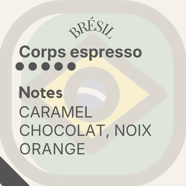 Rituel Barista — Trio Espresso de Prestige