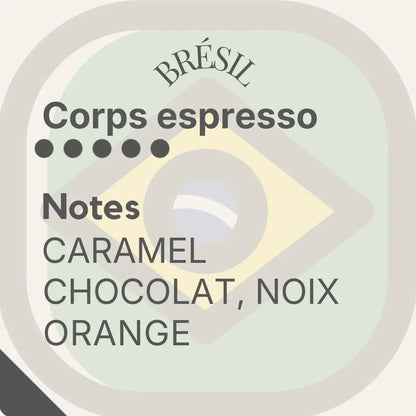 Rituel Barista — Trio Espresso de Prestige