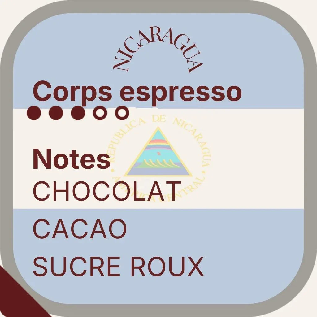 Rituel Barista — Trio Espresso de Prestige