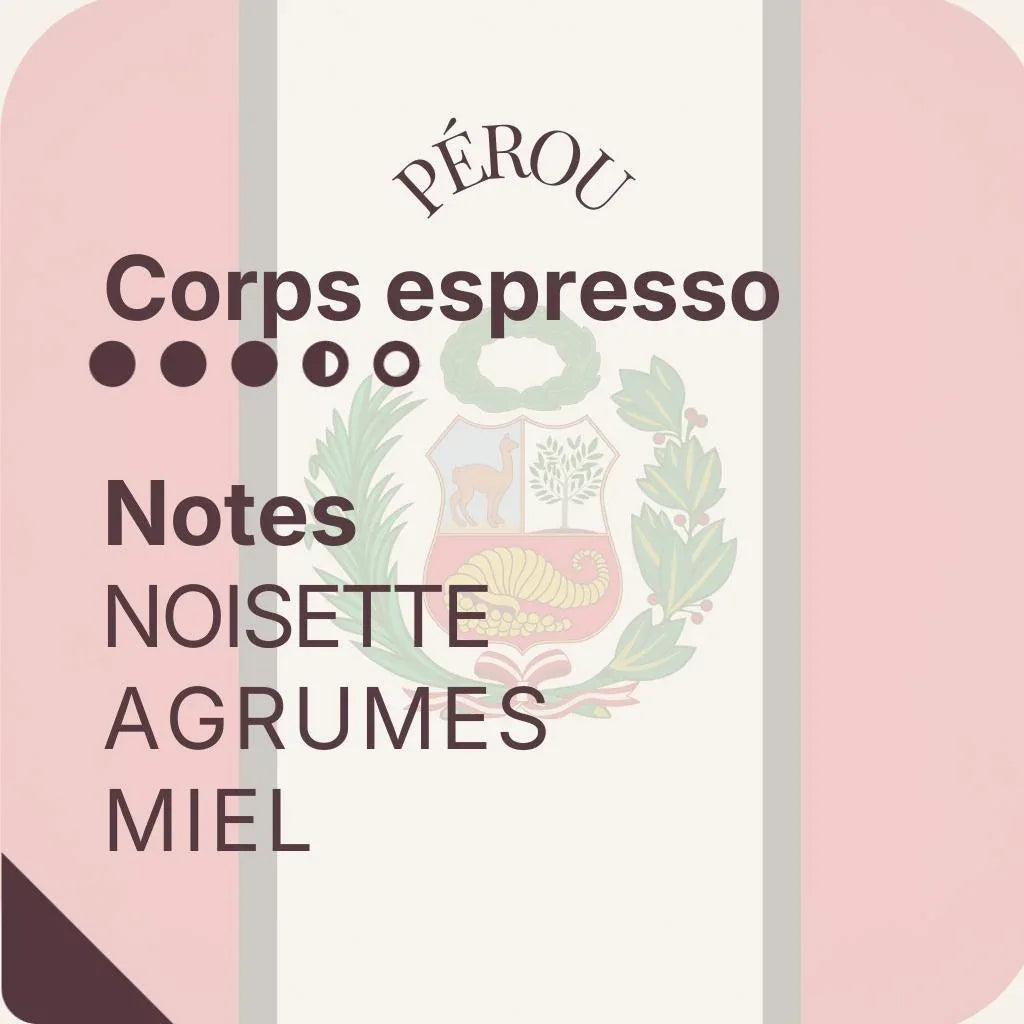 Rituel Barista — Trio Espresso de Prestige