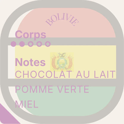 Terres de Soleil — Trio Cafés d'Amérique latine