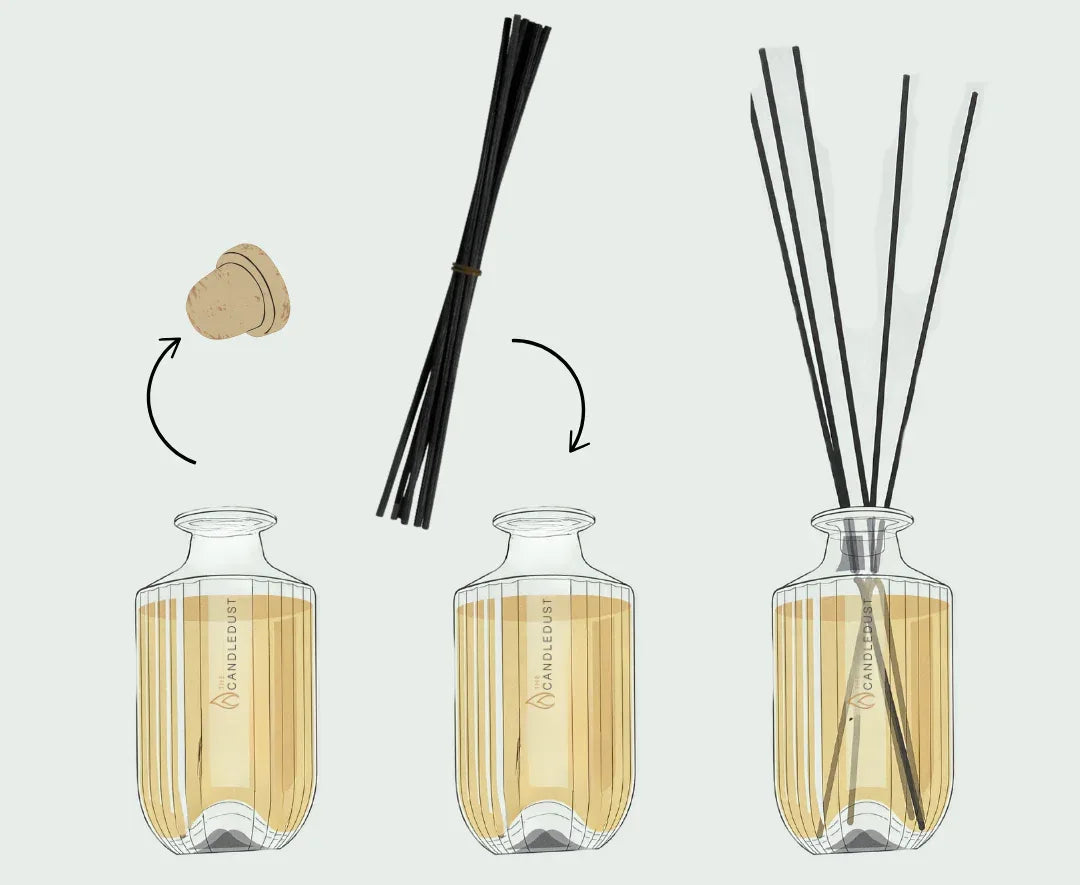 Idées cadeaux pour adultes avec diffuseur de parfum d’intérieur et accessoires inclus, parfait pour un cadeau prêt à offrir.