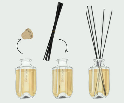 Idées cadeaux élégantes avec diffuseur de parfum d’intérieur, parfait pour une personne attentive aux détails et à la décoration.