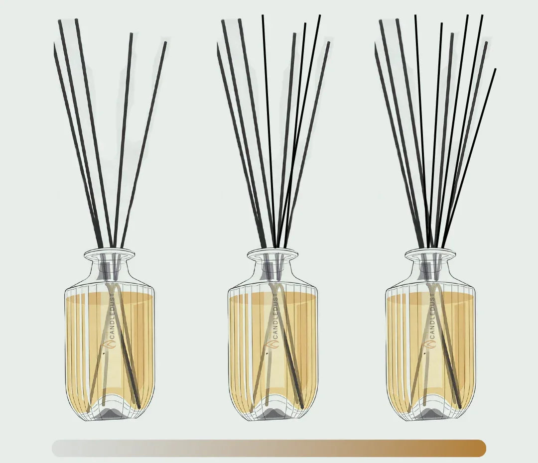 Idées cadeaux prêtes à offrir avec diffuseur de parfum d’intérieur et accessoires inclus, idéal pour un cadeau soigné.