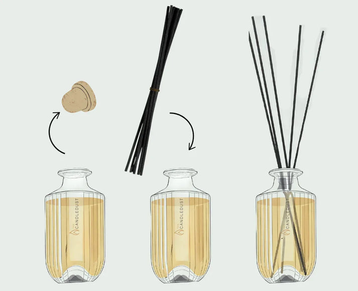 Idées cadeaux prêtes à offrir avec diffuseur de parfum d’intérieur et accessoires inclus, parfait pour un cadeau soigné.