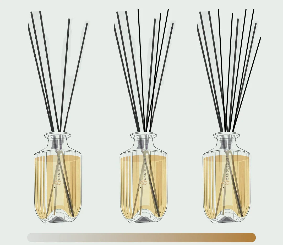 Idées cadeaux pour la maison avec diffuseur de parfum d’intérieur, idéal pour une personne sensible à l’harmonie et à la décoration.